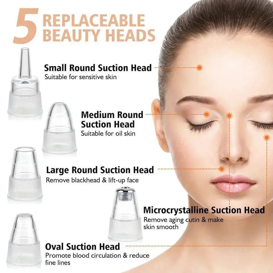 Trendyyx Derma Suction Blackhead Remover trendyyx